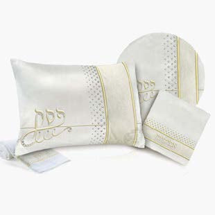 Furre Collection